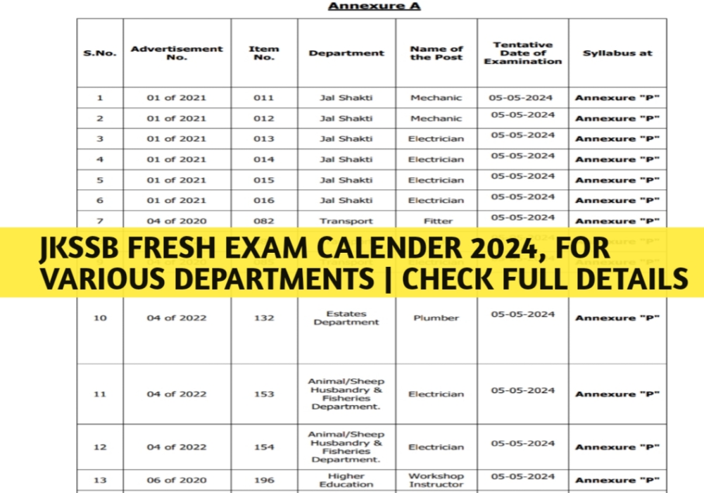 JKSSB Fresh Exam Calendar 2024